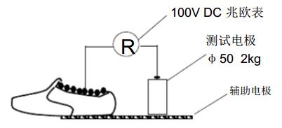 工鞋體積電阻測(cè)試 工鞋體積電阻測(cè)試
