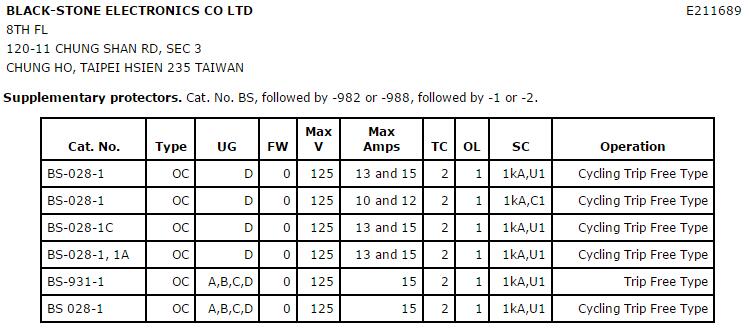 過流保護開關(guān)證書 過流保護開關(guān)證書