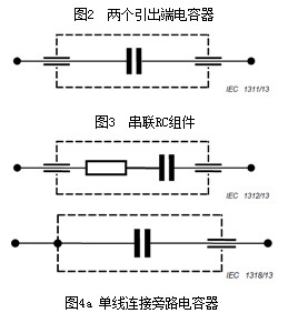 兩引出端電容器 (two-terminal capacitor) 兩引出端電容器 (two-terminal capacitor)