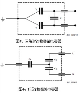 旁路電容器(by-pass capacitor) 旁路電容器(by-pass capacitor)