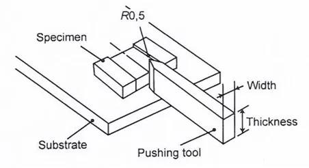 貼片電容器基板抗剪測試 貼片電容器基板抗剪測試