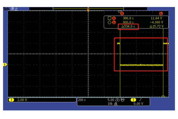 汽車保險絲過載測試 汽車保險絲過載測試