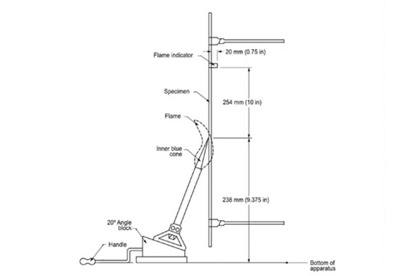 UL線纜VW-1燃燒測(cè)試機(jī)構(gòu)