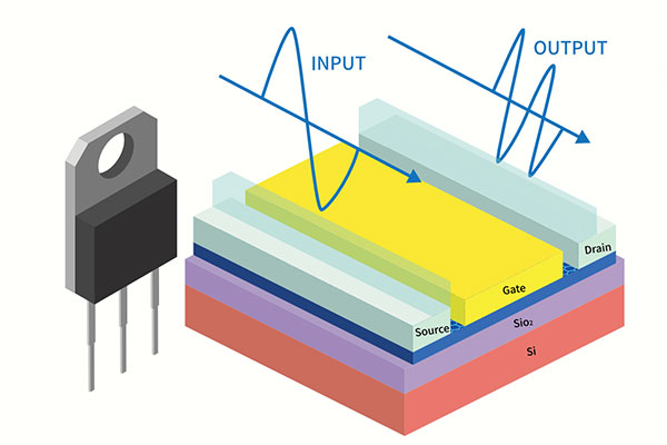 第三方AEC-Q101認(rèn)證測試機構(gòu)